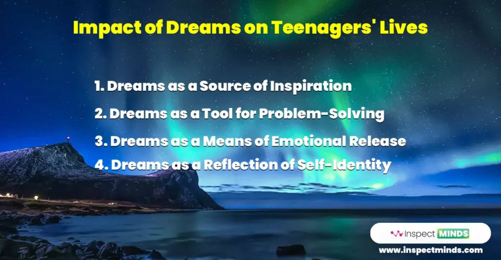 Impact of Dreams on Teenagers